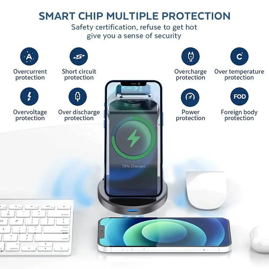 3-in-1 Wireless Charging Stand device charging setup
